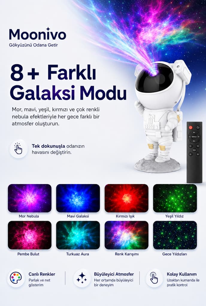 Moonivo Astronot Galaksi Projektör Gece Lambası