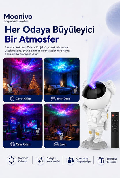 Moonivo Astronot Galaksi Projektör Gece Lambası