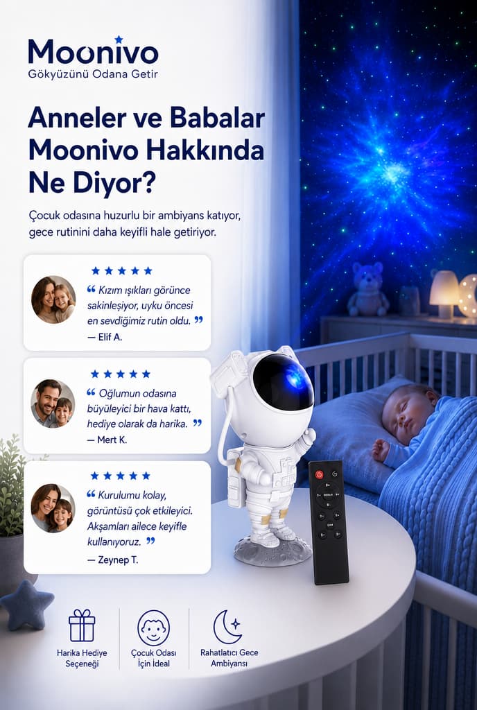 Moonivo Astronot Galaksi Projektör Gece Lambası