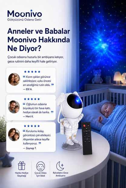 Moonivo Astronot Galaksi Projektör Gece Lambası